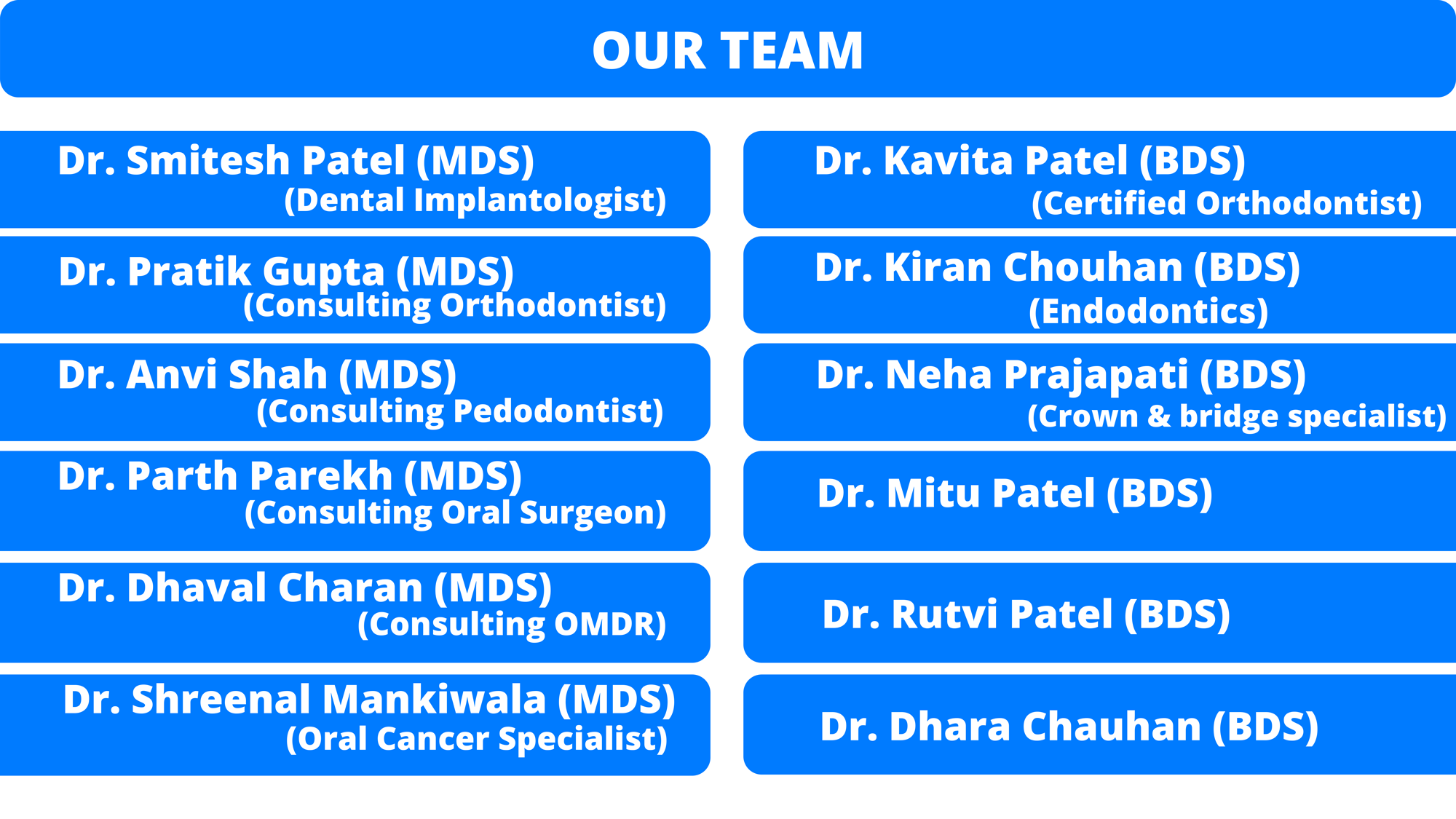 implantologist doctor in gandhinagar